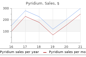 pyridium 200 mg cheap with visa