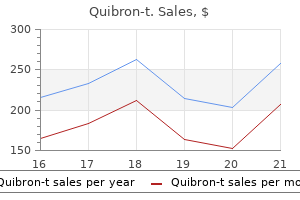 generic quibron-t 400 mg without a prescription