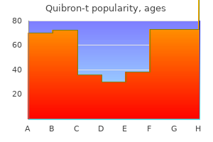 quibron-t 400 mg low price