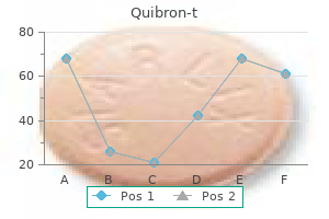 quibron-t 400 mg generic amex