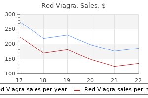 discount 200 mg red viagra