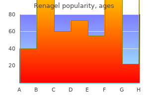 renagel 400 mg buy online