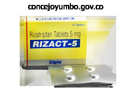 10 mg rizact buy