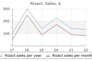 rizact 10mg cheap fast delivery