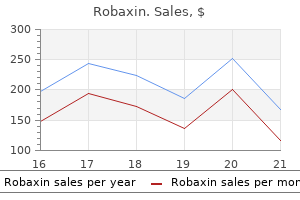 cheap robaxin 500 mg on-line