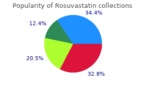 buy 10 mg rosuvastatin