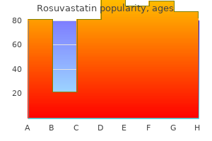 10 mg rosuvastatin trusted