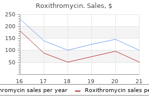 roxithromycin 150 mg cheap otc