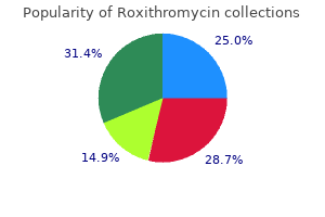 roxithromycin 150 mg cheap with amex