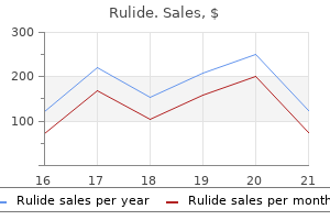 discount 150 mg rulide mastercard