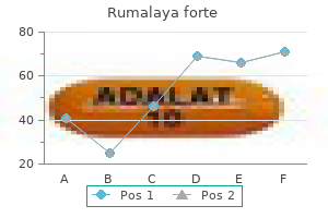 purchase rumalaya forte 30 pills on-line