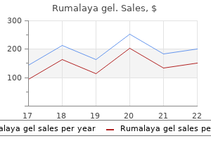 rumalaya gel 30 gr buy discount on line