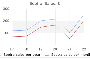480 mg septra buy overnight delivery