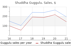 60 caps shuddha guggulu purchase visa