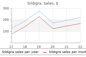 sildigra 120 mg discount with amex