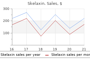 400 mg skelaxin purchase amex