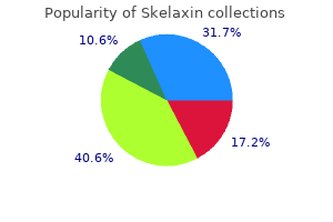 skelaxin 400 mg discount online