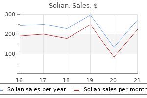 solian 100 mg buy lowest price
