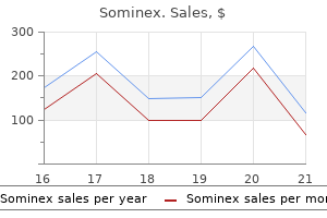 sominex 25 mg lowest price