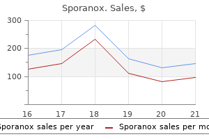 sporanox 100mg overnight delivery