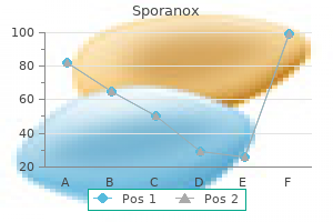 sporanox 100mg buy line