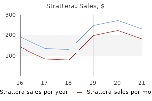 strattera 40 mg buy discount on line