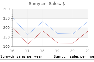 sumycin 500 mg discount on line