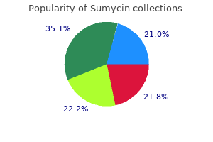 sumycin 500 mg order fast delivery