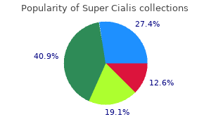 cheap 80 mg super cialis fast delivery