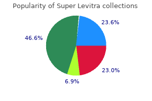 80 mg super levitra order with amex