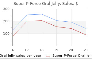 super p-force oral jelly 160 mg mastercard