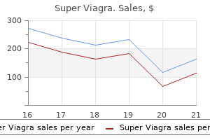 buy discount super viagra 160 mg on-line