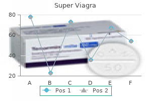 super viagra 160 mg generic online