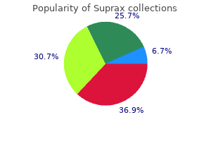 suprax 200 mg cheap online