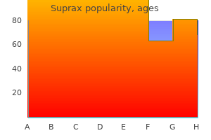 suprax 100 mg generic