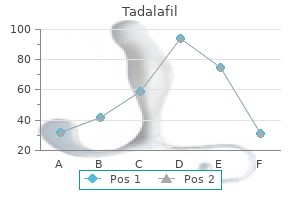 tadalafil 5 mg purchase on-line