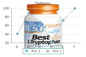 discount tadapox 80 mg without a prescription