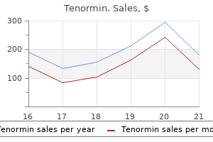 order tenormin 100 mg free shipping