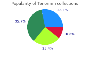 100 mg tenormin cheap otc