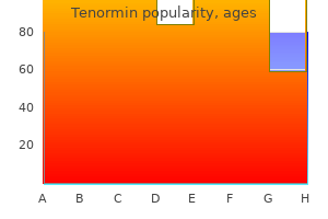 100 mg tenormin amex