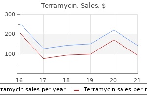 terramycin 250 mg buy low cost