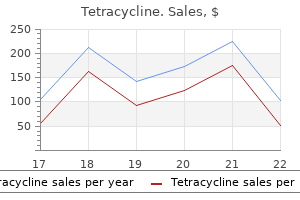 tetracycline 500 mg discount on line