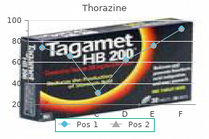 generic thorazine 100mg with mastercard