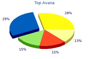 top avana 80 mg purchase fast delivery