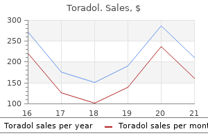 generic toradol 10 mg overnight delivery