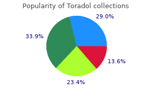 discount 10 mg toradol with mastercard