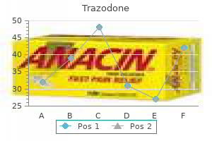 trazodone 100 mg cheap line