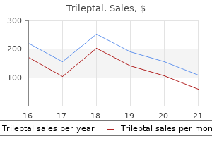 buy discount trileptal 600 mg