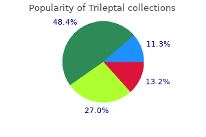 buy trileptal 300 mg low price