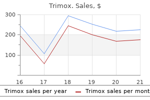 generic trimox 500 mg on-line